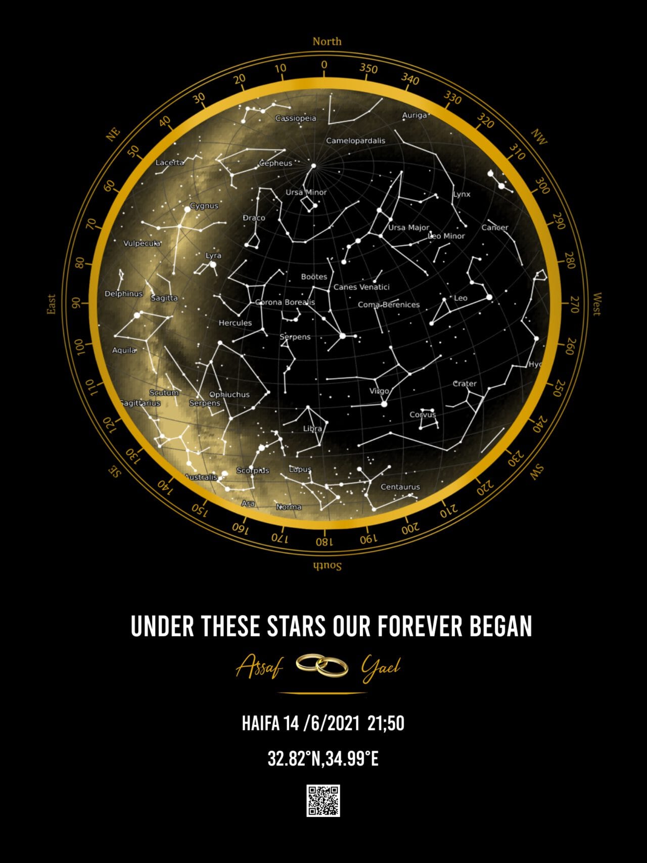 Forever Love – Star Map